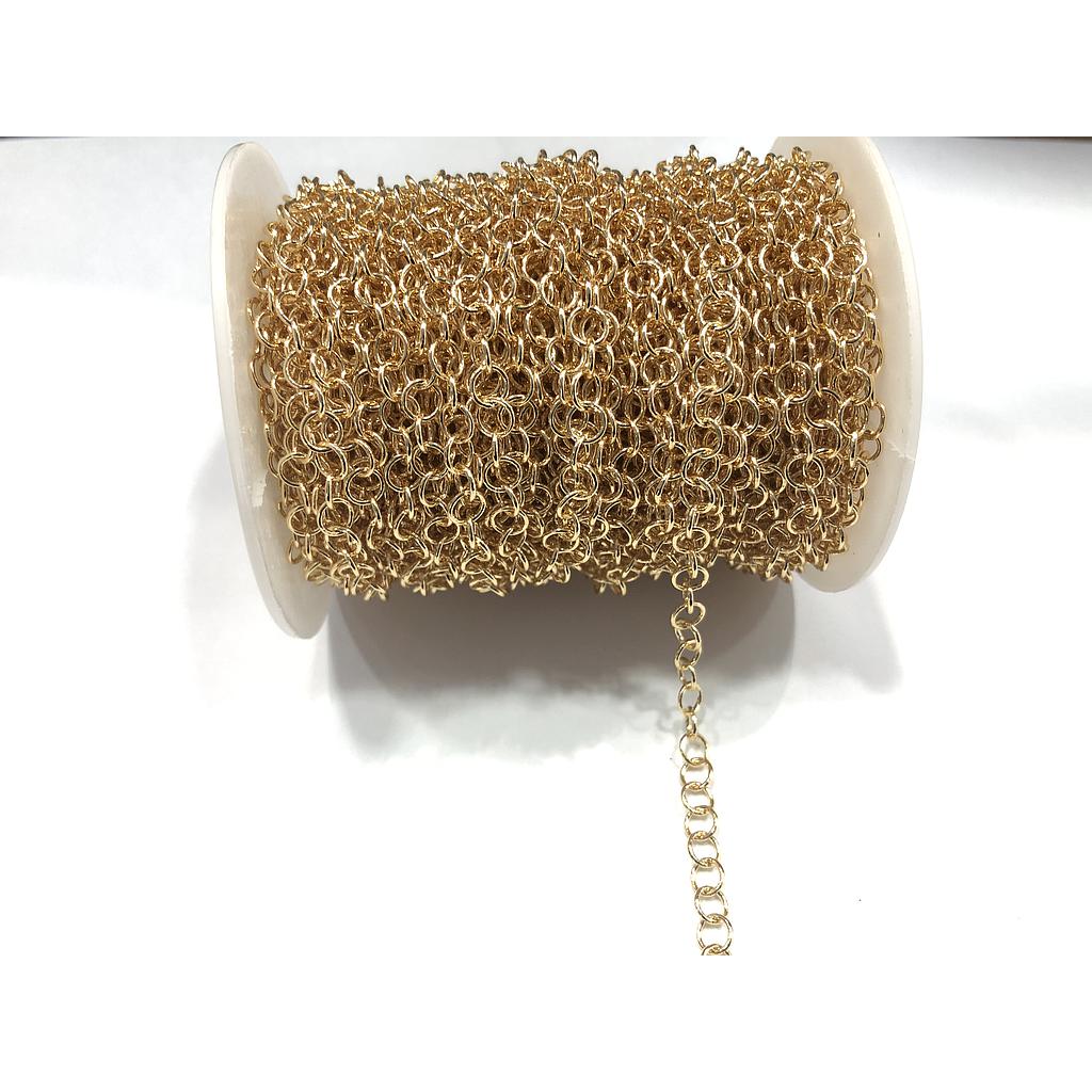 CADENA DE ELECTROENCHAPADO