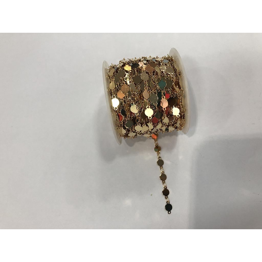 CADENA DE ELECTROENCHAPADO