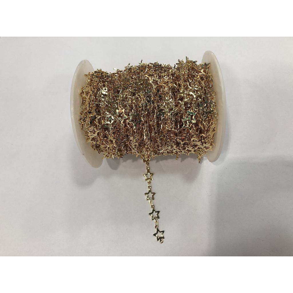 CADENA DE ELECTROENCHAPADO